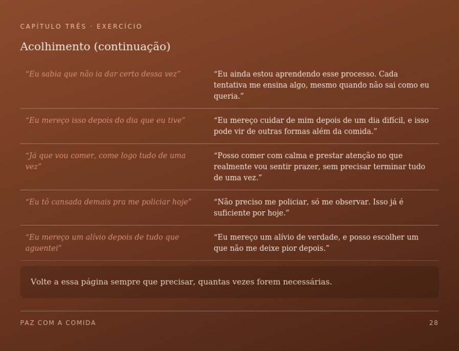 Exercício de acolhimento do e-book Paz com a Comida